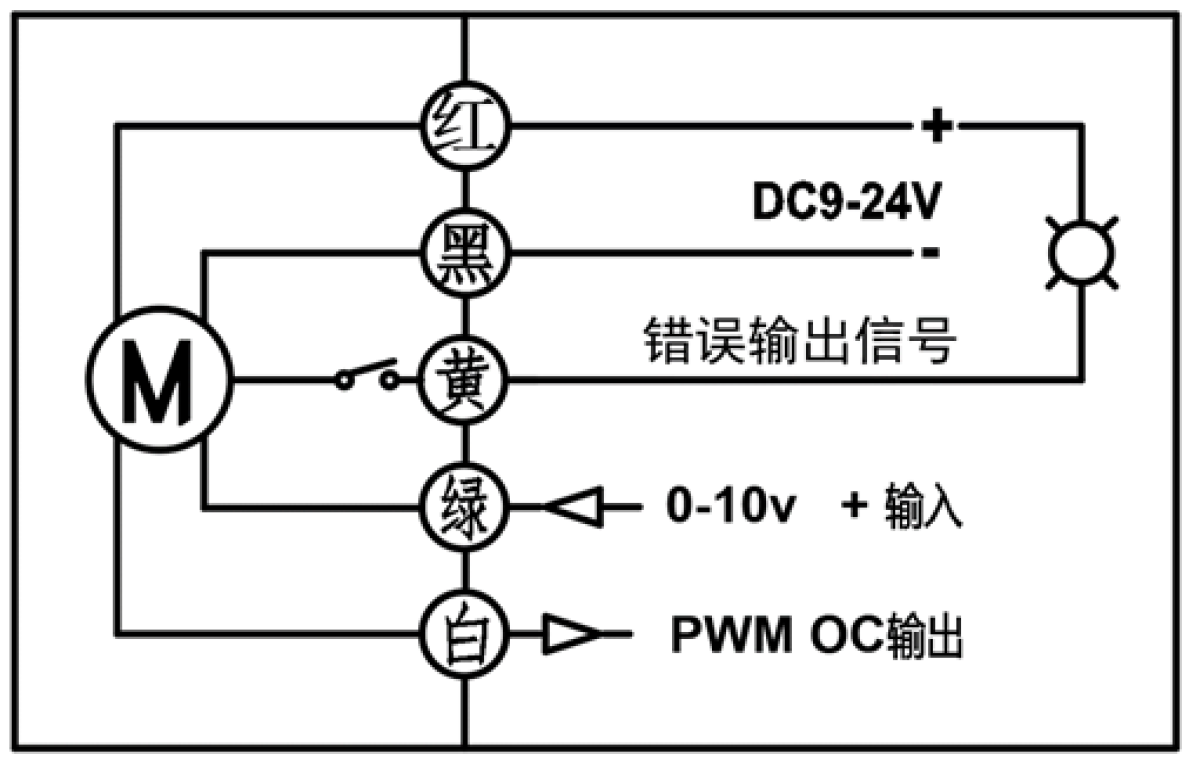 電動球閥接線說明